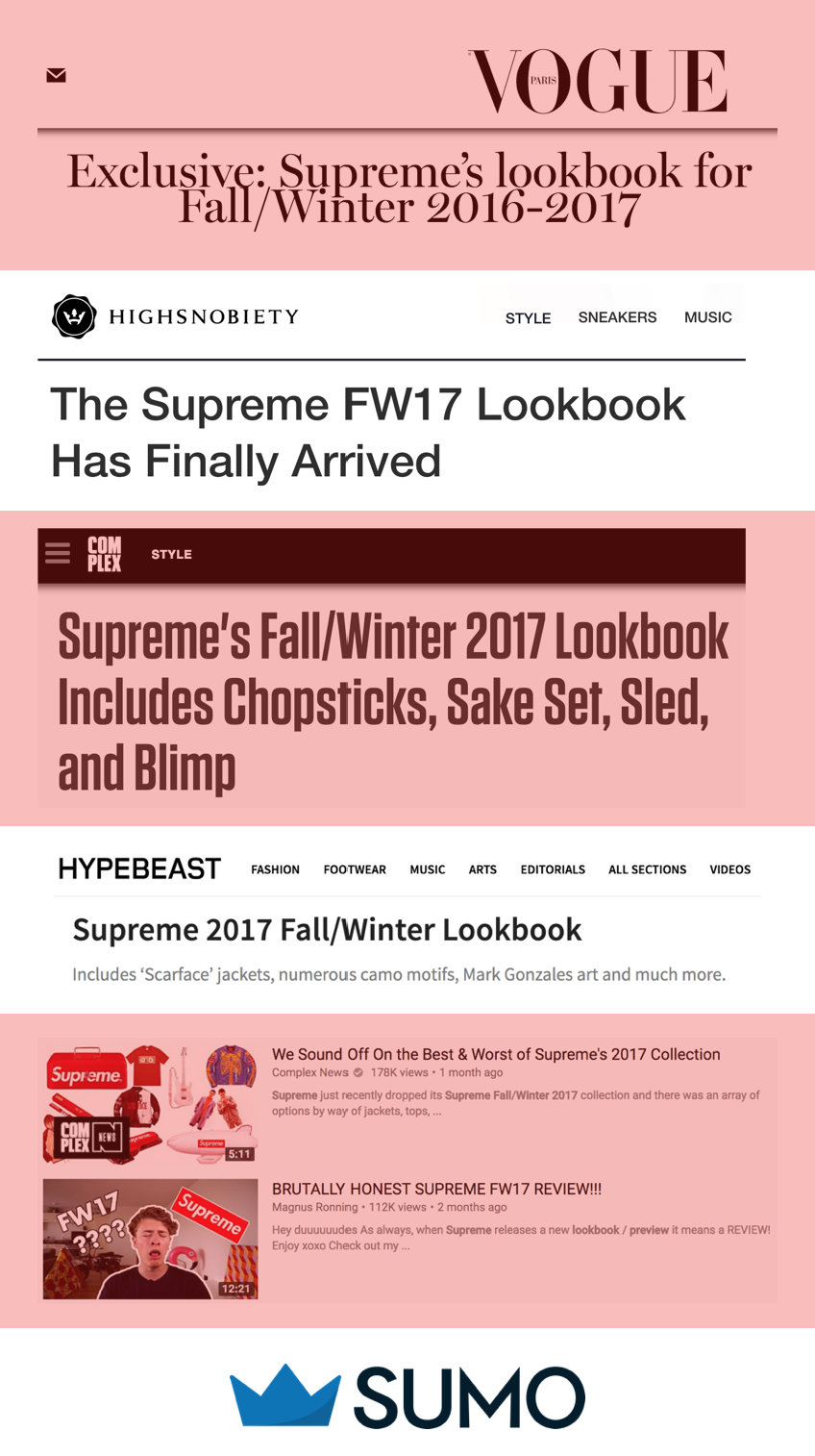 Screenshot showing news outlets covering the new Supreme lookbook