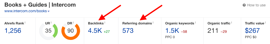 Screenshot of referring domains and backlinks for Intercom