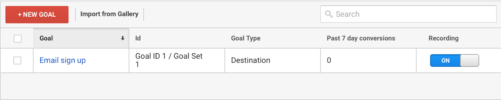 Guild for set up a lead capture goal in google analytics -email sign up 