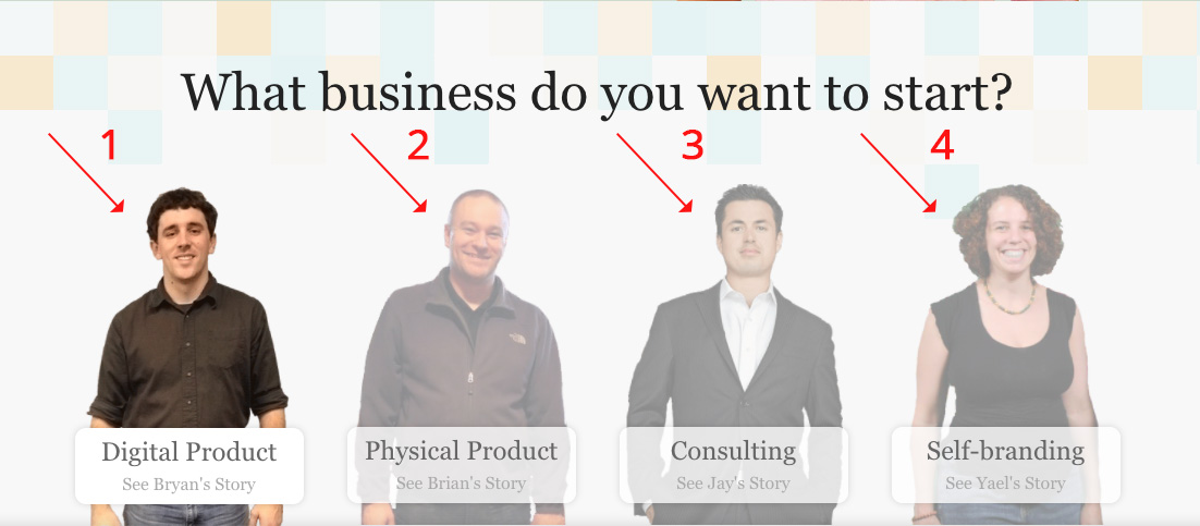 Screenshot showing 4 different entrepreneurs