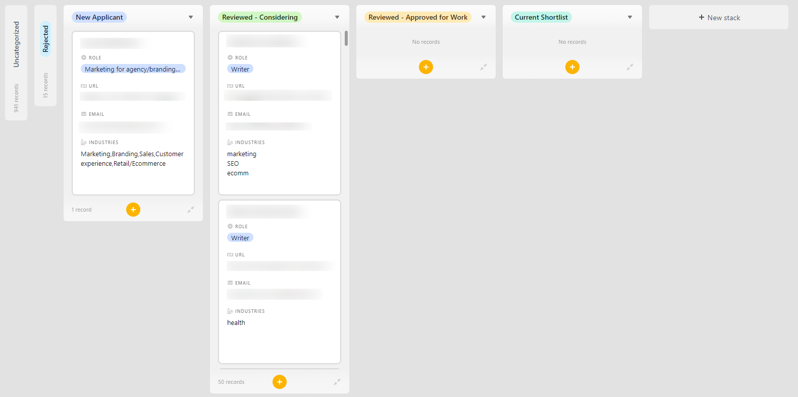 Company workflow automating by yesoptimist.com