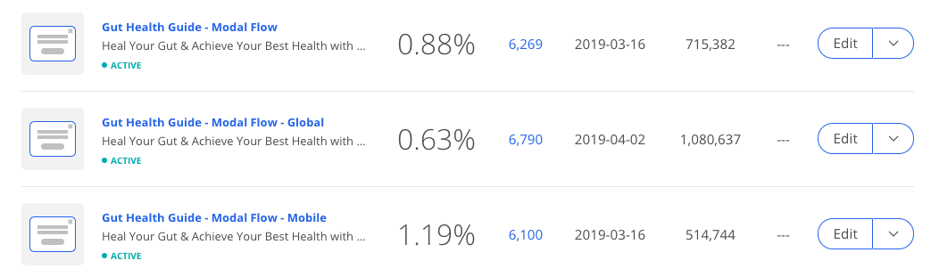 Screenshot of conversion rates