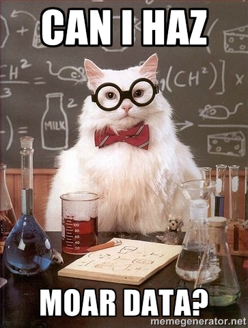 Meme of a cute, nerdy cat asking for moar data