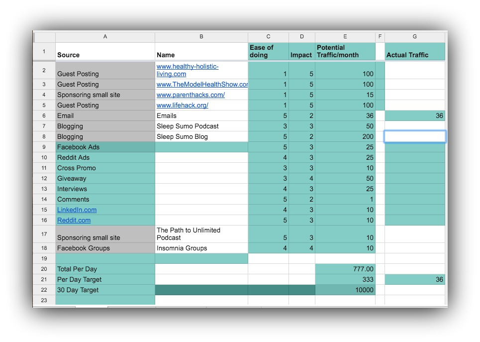 Screenshot showing Google Spreadsheets